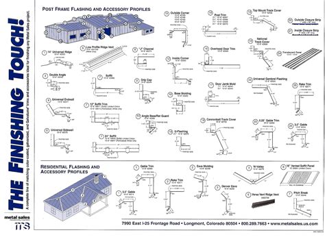 metal trim houses|metal building trim chart.